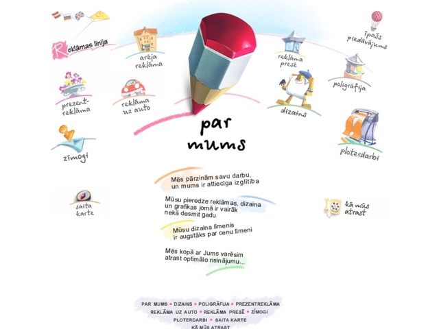 Reklāmas Līnija, SIA